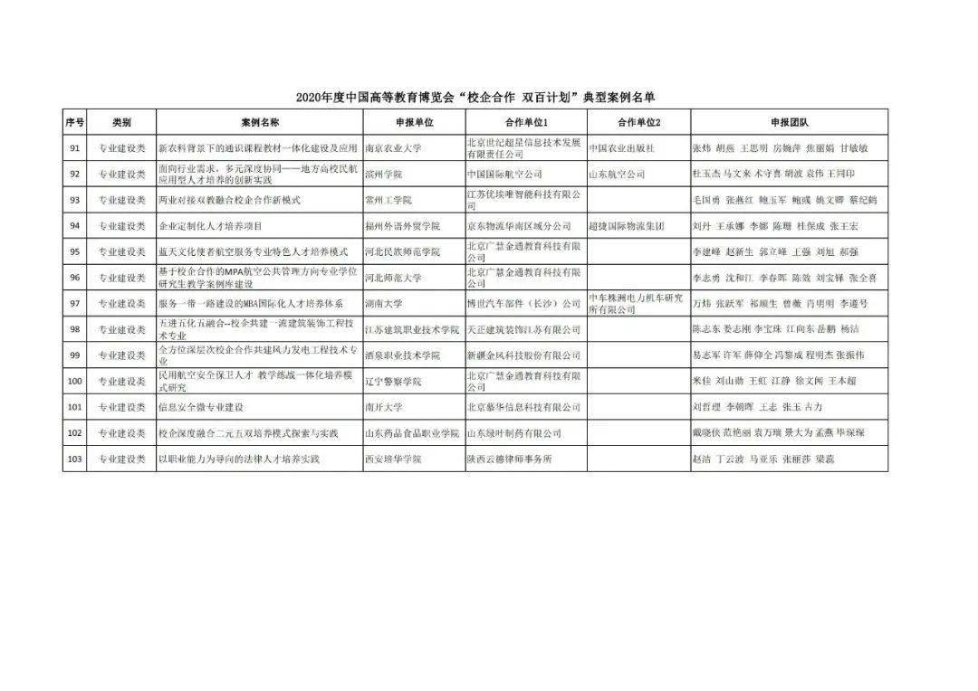 德清县成人教育事业单位发展规划展望