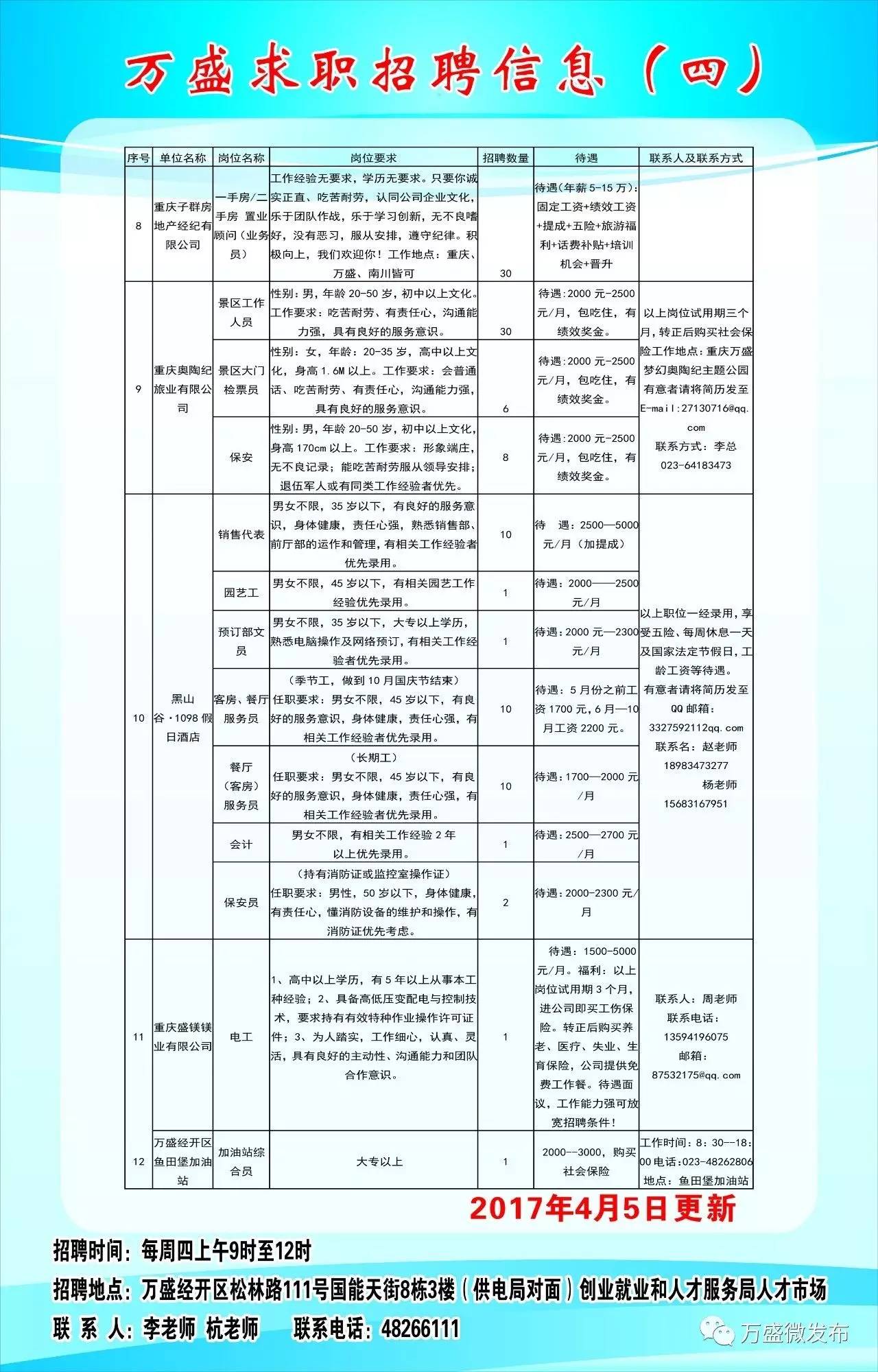 柘城县医疗保障局最新招聘信息