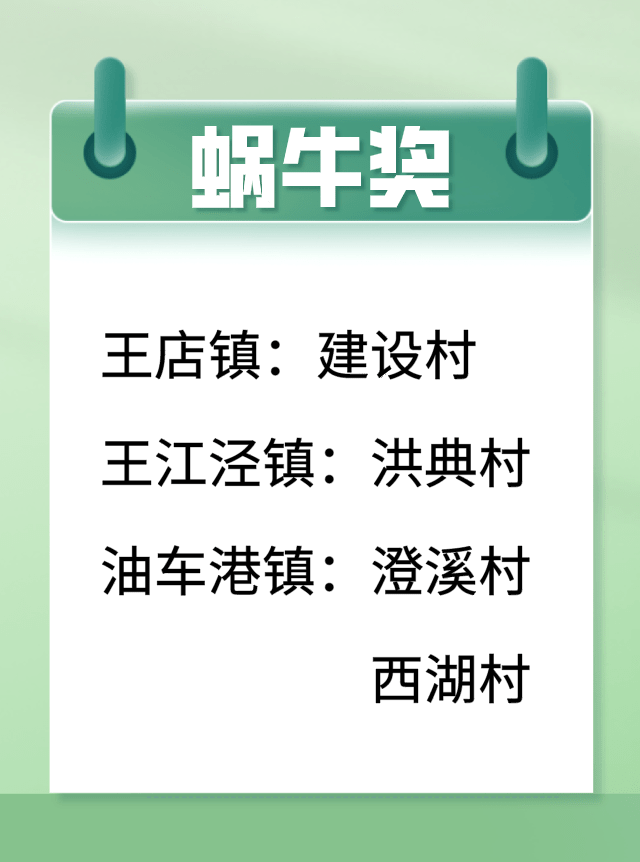 油车港镇最新人事任命，塑造未来，激发新动能