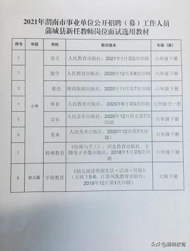 建瓯市特殊教育事业单位招聘信息与解读发布