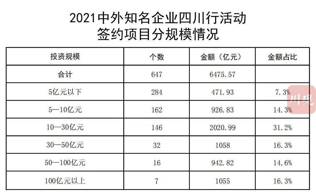 铜梁县成人教育事业单位最新项目及其深远影响