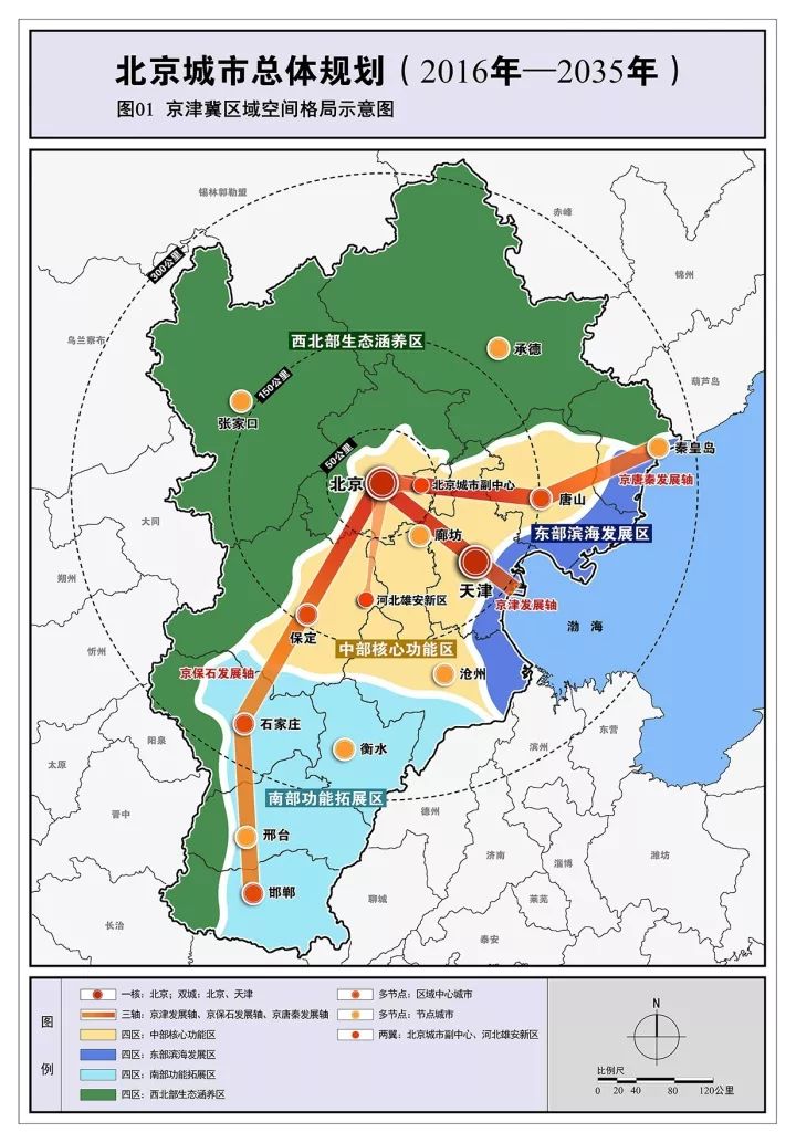 太平区医疗保障局最新发展规划