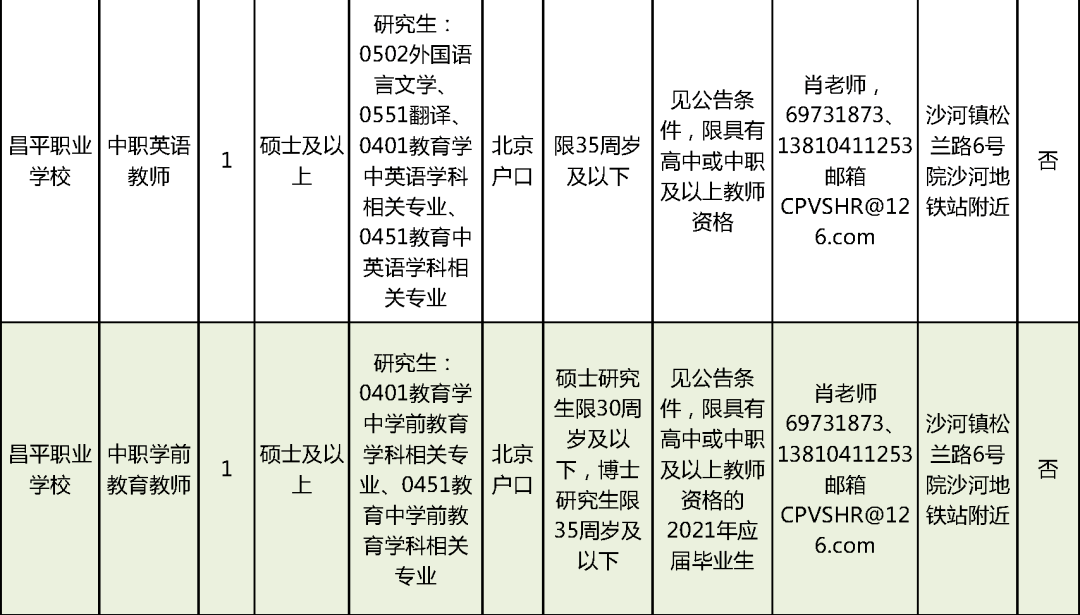 万柏林区殡葬事业单位最新发展规划展望