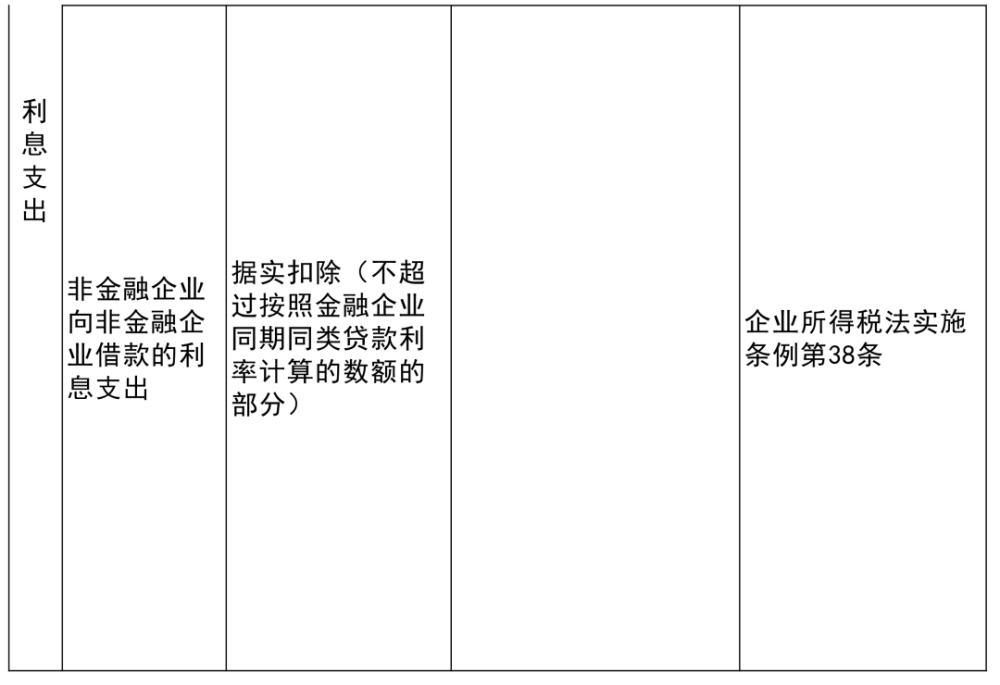 桃江县县级托养福利事业单位最新项目概览