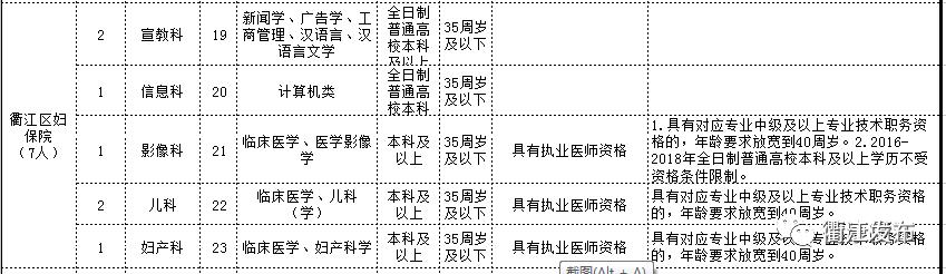 衢江区文化广电体育和旅游局最新招聘信息概览