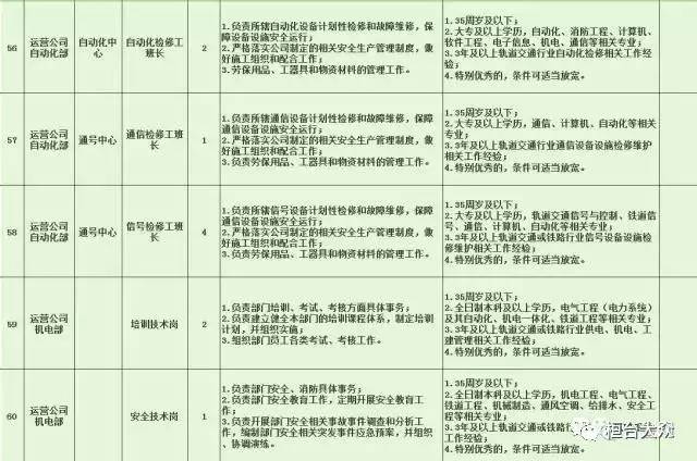 琅琊区特殊教育事业单位招聘最新信息总览