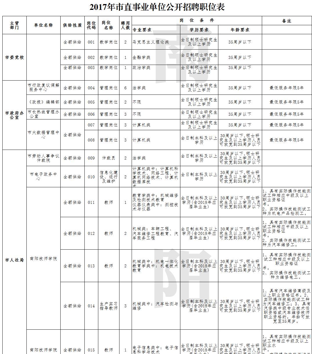 红塔区康复事业单位人事重塑，开启新康复服务格局