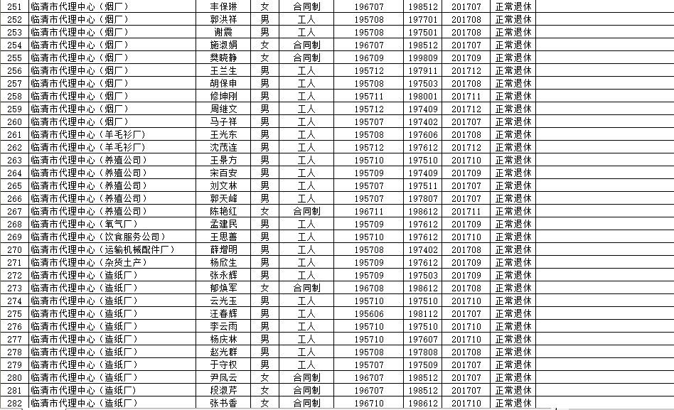 赤水市级托养福利事业单位最新项目概览