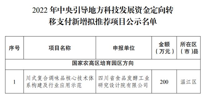 全南县科技局最新招聘信息与招聘动态概览