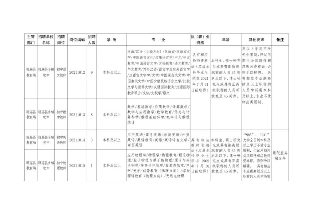 2024年12月25日 第27页