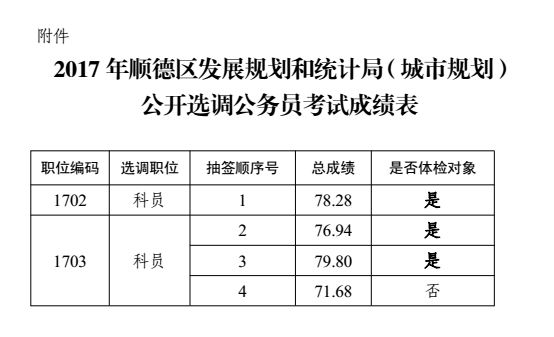 靖安县统计局未来发展规划探索，助力县域经济蓬勃发展