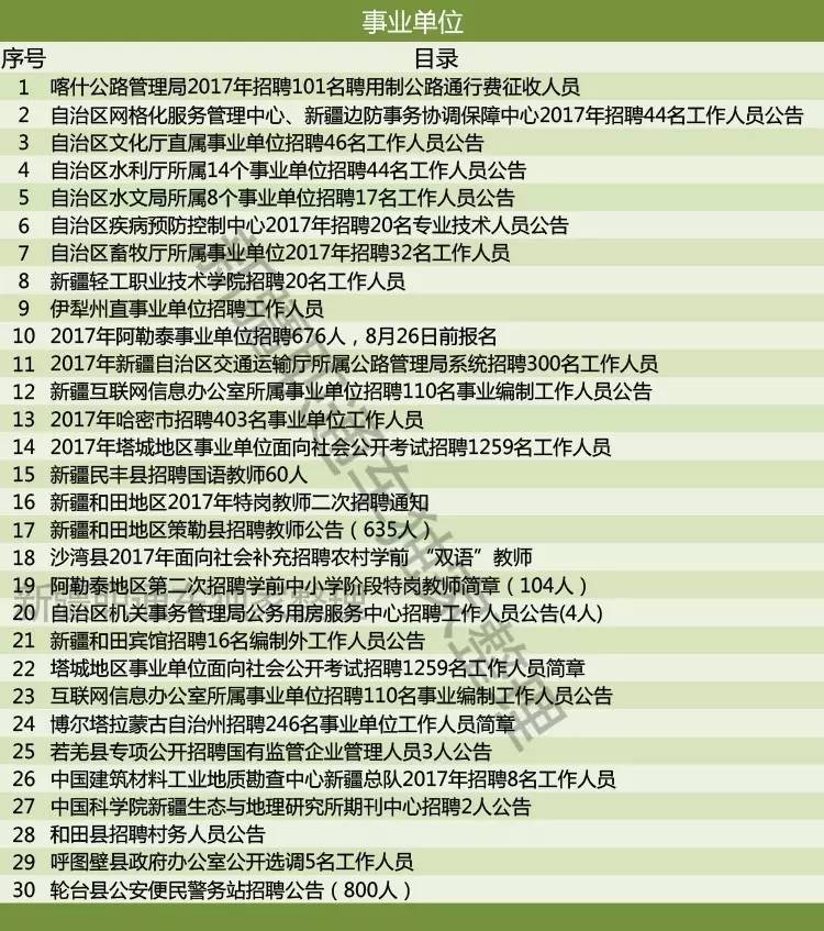 宝清县文化局最新招聘信息及招聘细节全面解析