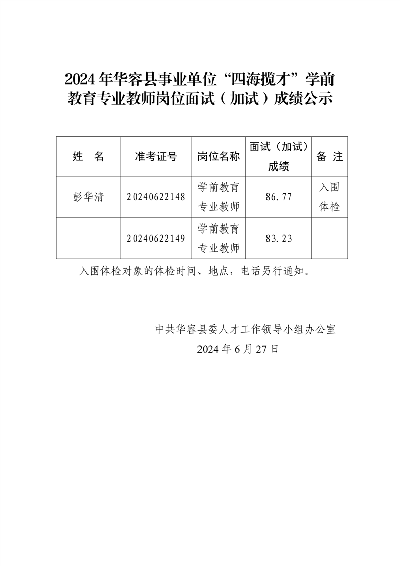 新和县康复事业单位人事任命推动康复事业迈入新阶段