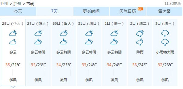 民族团结乡天气预报更新通知