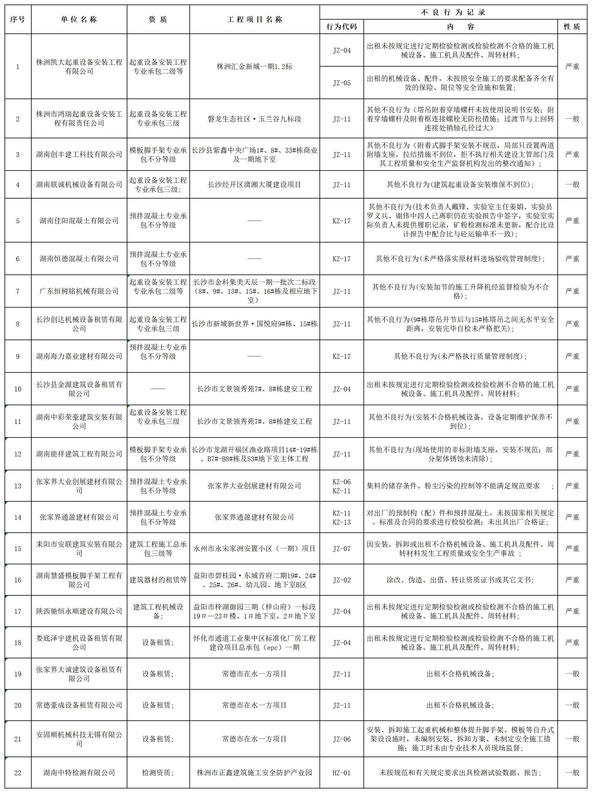 2024年12月30日 第29页