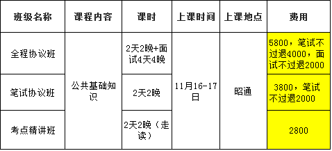 石门县级公路维护监理事业单位招聘信息与概述一览