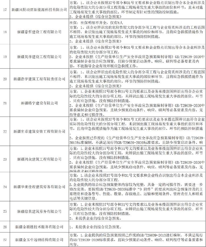 2024年12月30日 第24页