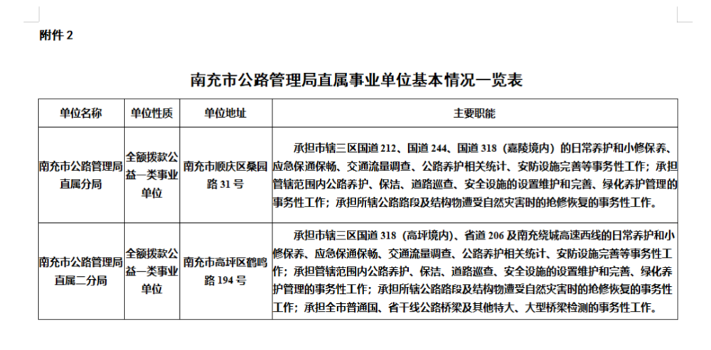 武陵源区公路运输管理事业单位人事任命揭晓，新领导团队及其影响