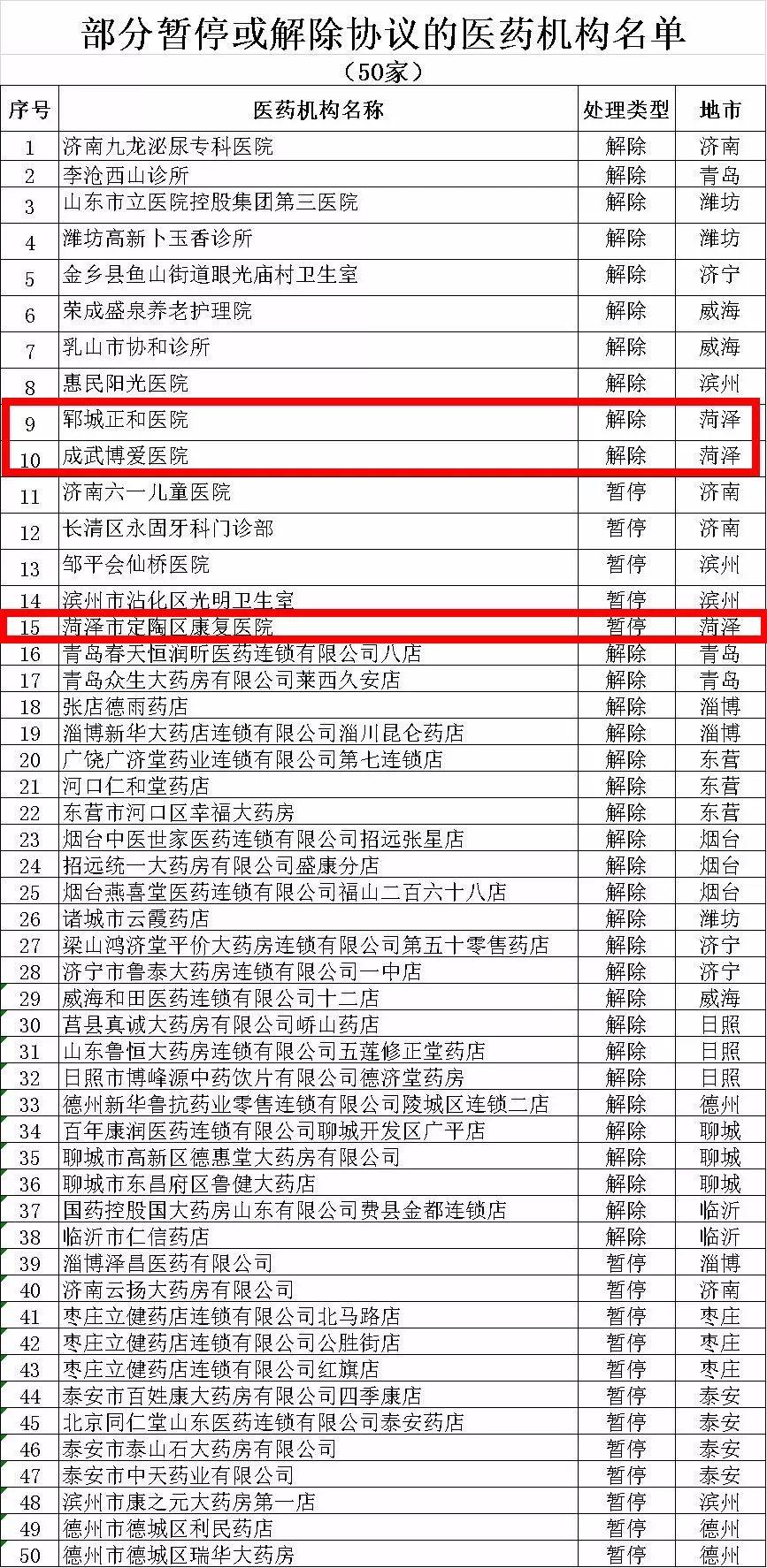 2024年12月31日 第49页