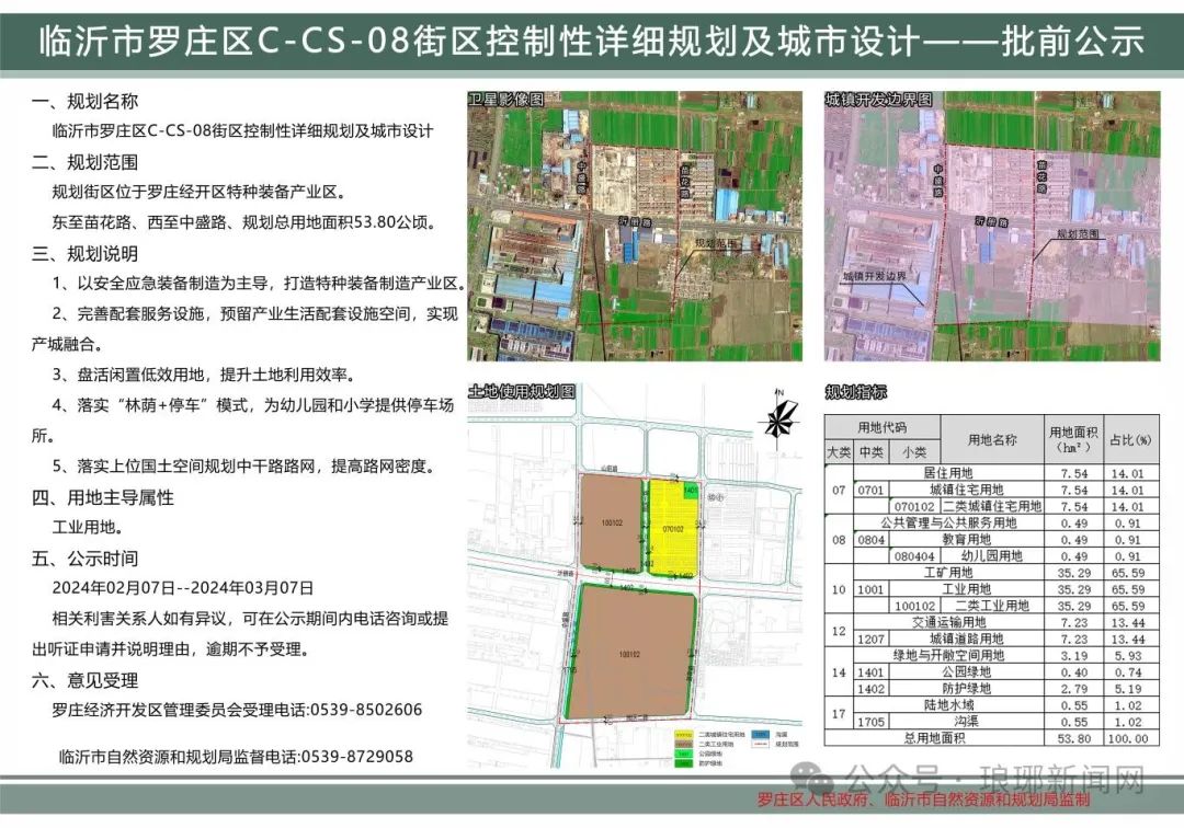 临沂市建设局最新发展规划，塑造未来城市崭新面貌