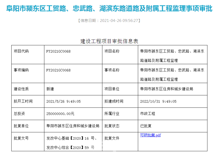 颍东区自然资源和规划局新项目助力区域可持续发展