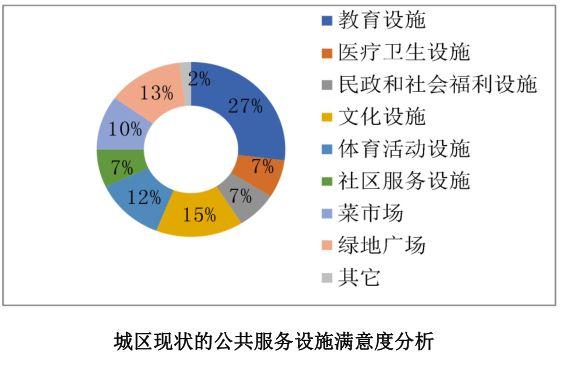 铜陵市人口计生委新项目推动人口均衡发展，优化生育服务管理