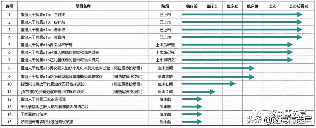 三元区科学技术和工业信息化局最新动态报道