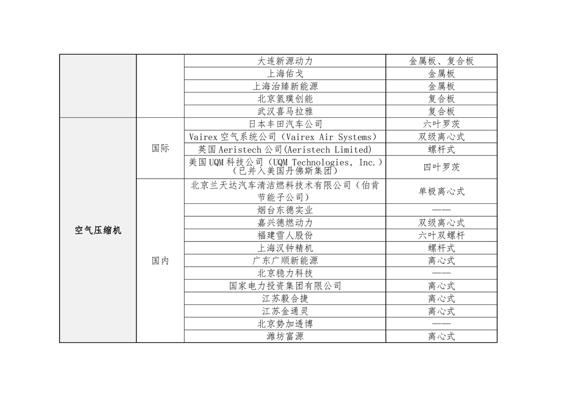 六安市人事局最新发展规划概览