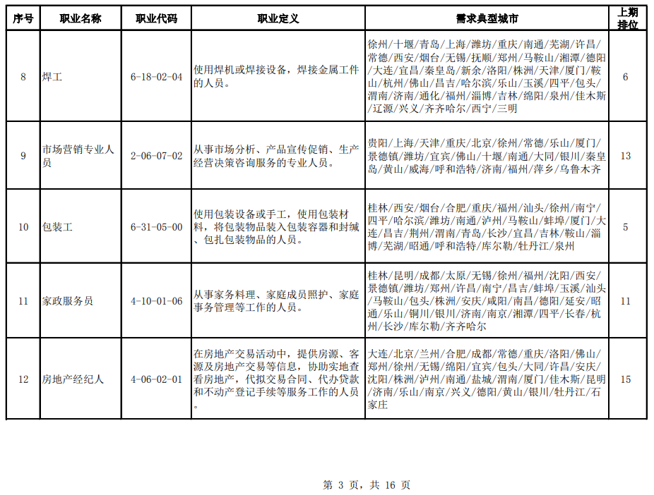 柳河县特殊教育事业单位发展规划展望