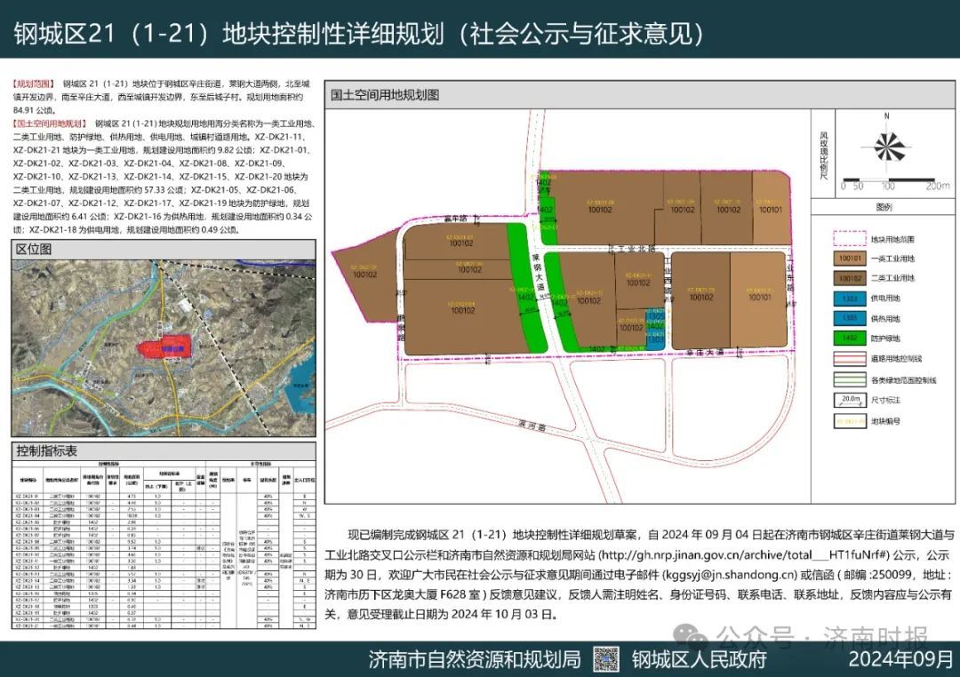 河东区自然资源和规划局最新发展规划概览