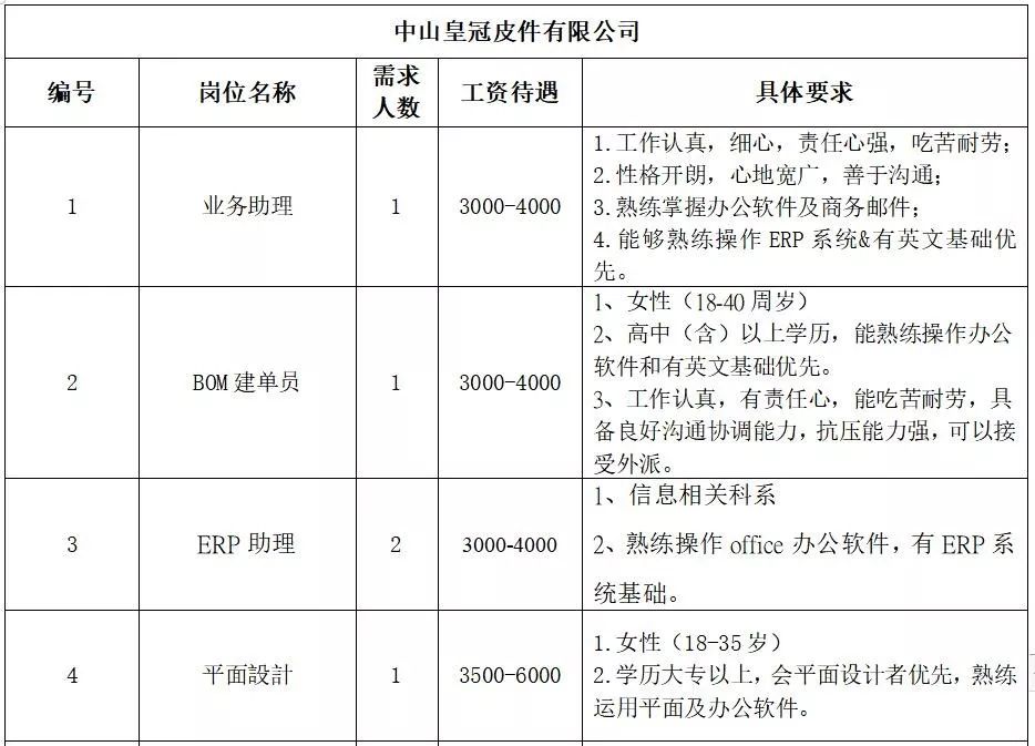 六村乡最新招聘信息全面解析