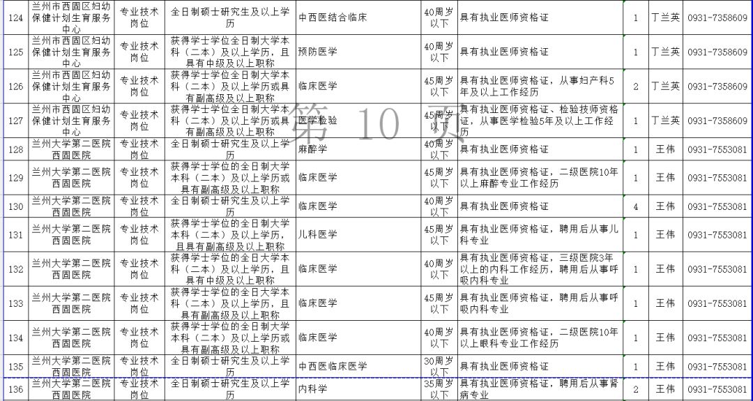 友好区级托养福利事业单位人事任命揭晓及其深远影响