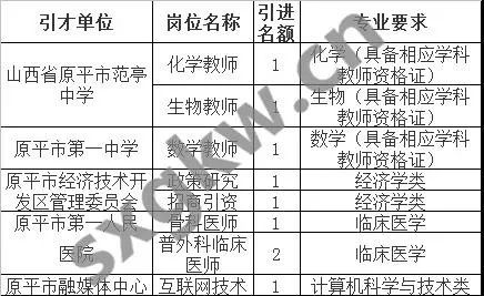 揭西县级托养福利事业单位发展规划展望