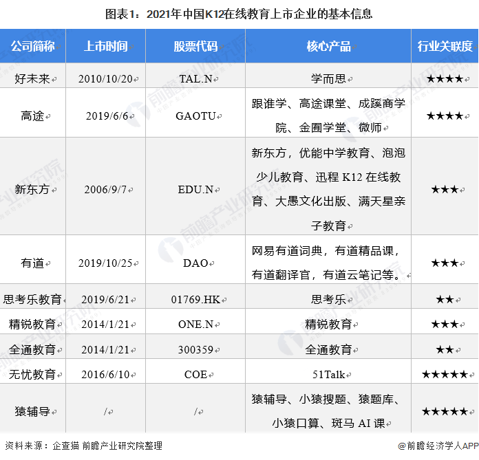 呼兰区成人教育事业单位发展规划概览