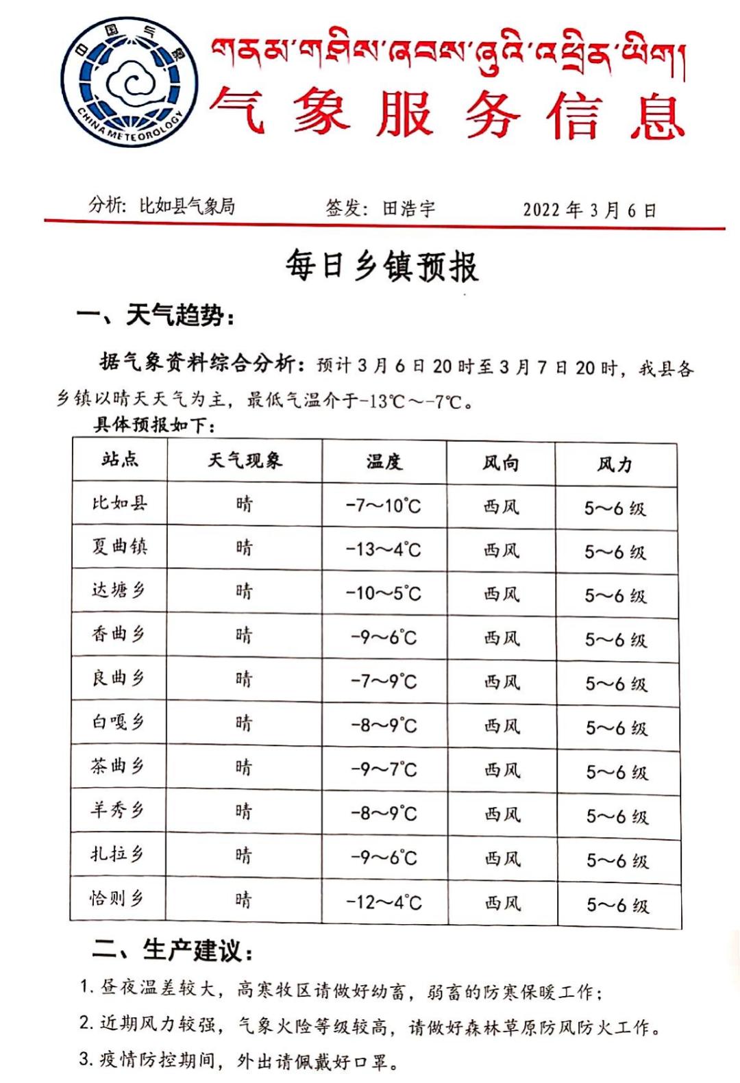 诺玛村今日天气预报更新