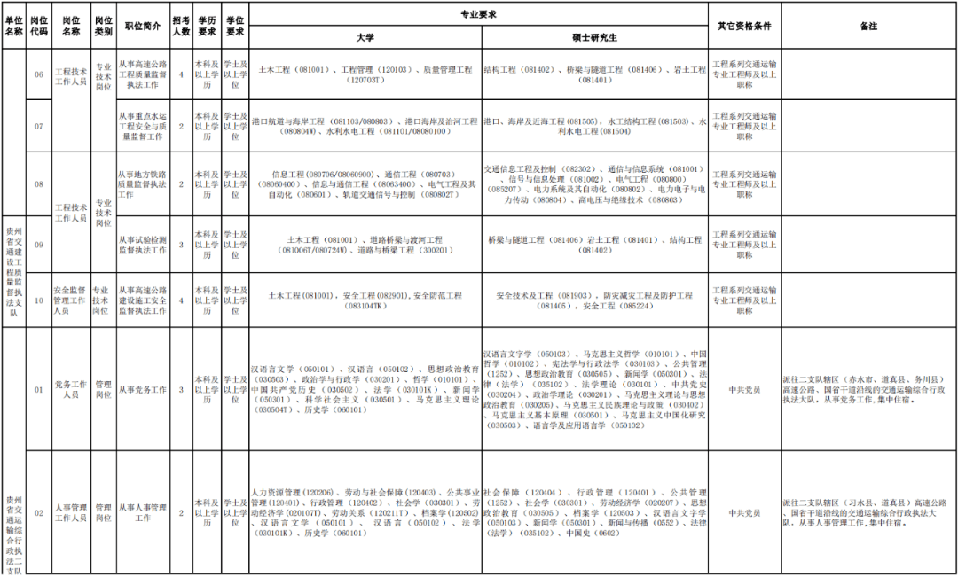 2025年1月5日 第39页