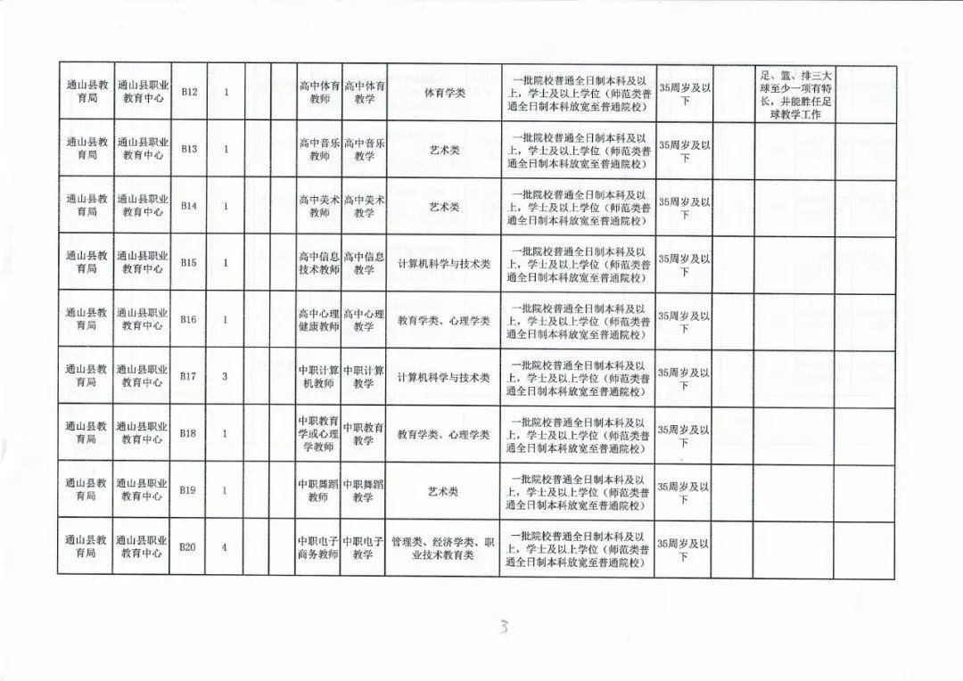 大祥区特殊教育事业单位新项目推动特殊教育事业蓬勃发展