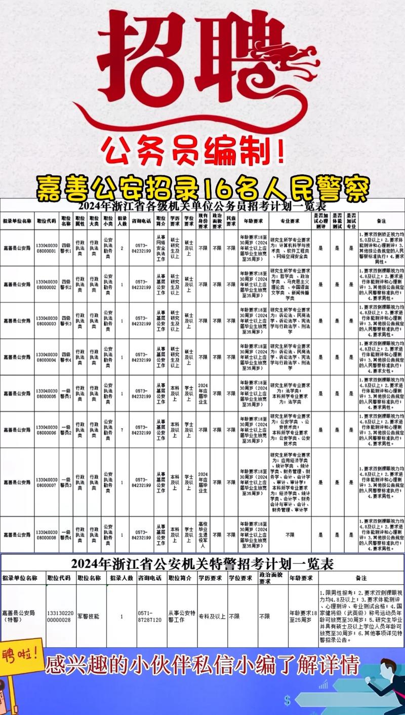 盂县公安局最新招聘信息全面解读与解析