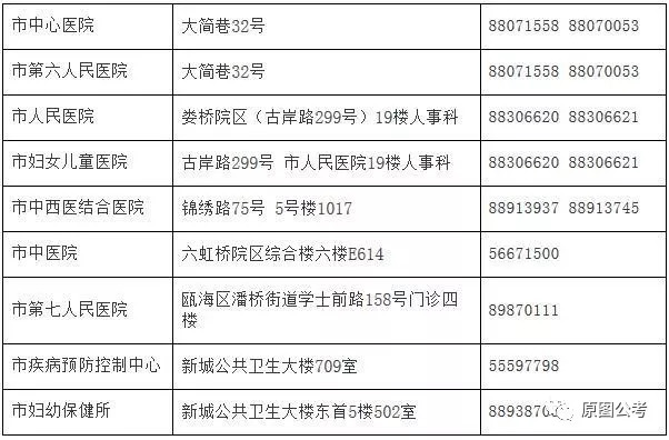 岳阳市人口和计划生育委员会发布最新发展规划纲要