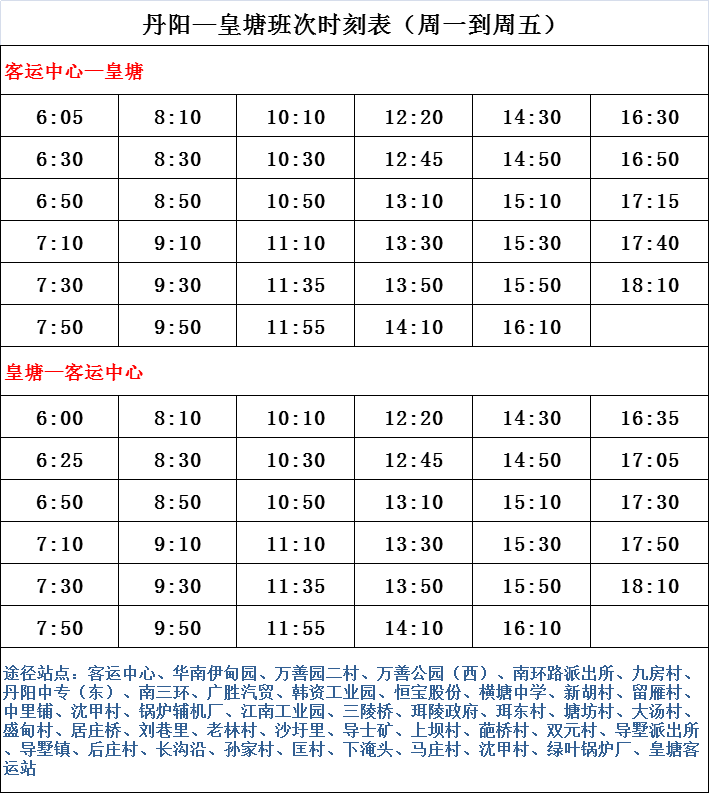 南马庄乡最新交通动态报道