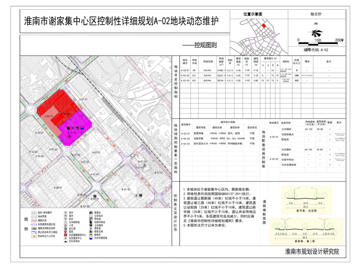 谢家集区自然资源和规划局最新发展规划概览