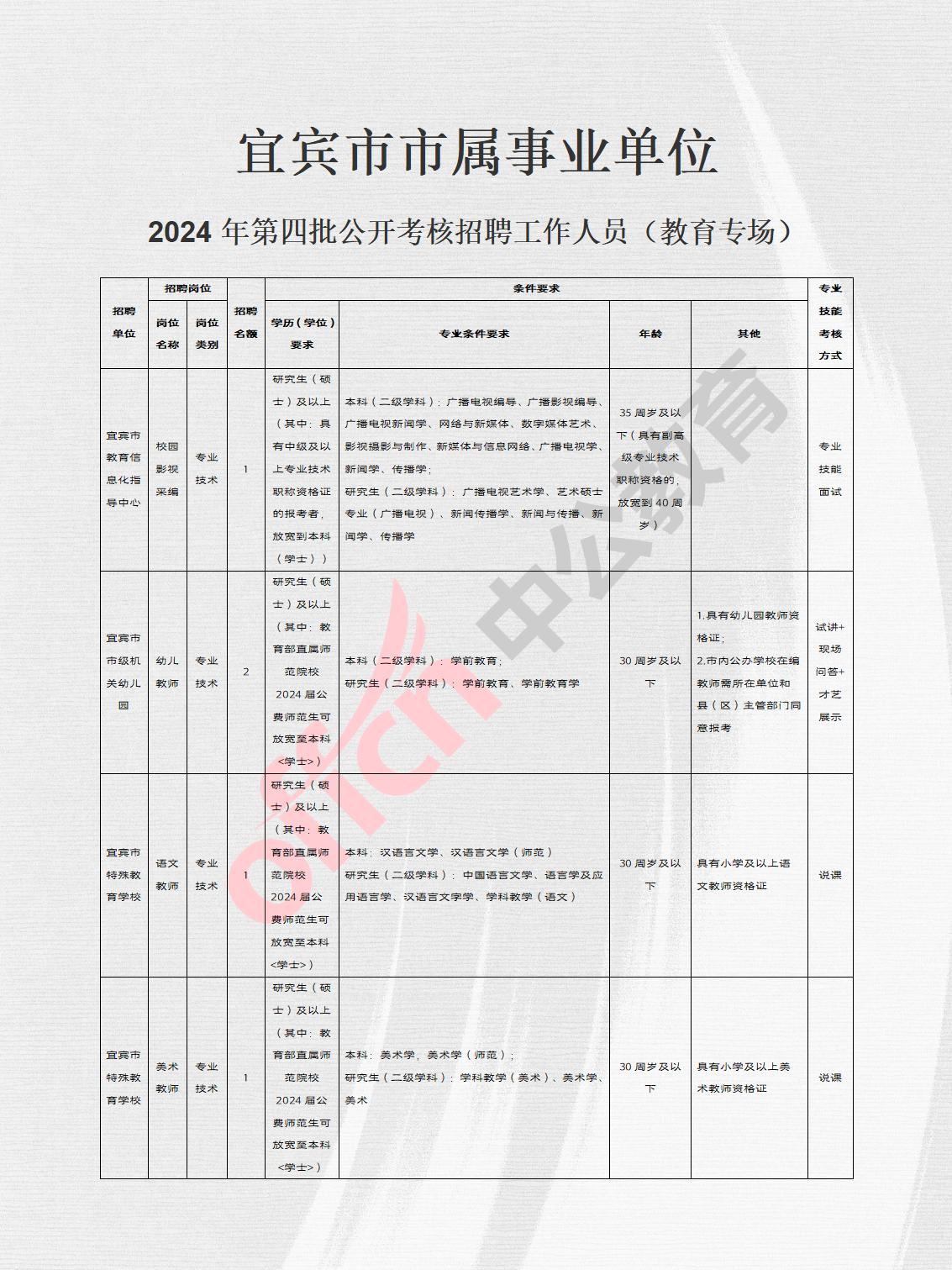 安宁区成人教育事业单位最新发展规划