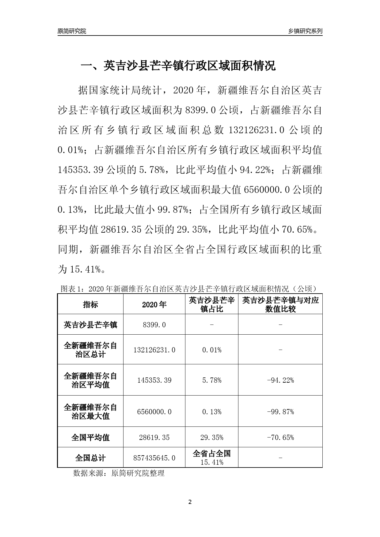 英吉沙县文化局发展规划概览，未来蓝图揭晓