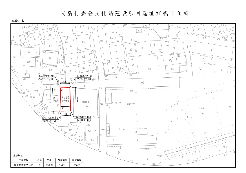 庙岭村委会发展规划概览