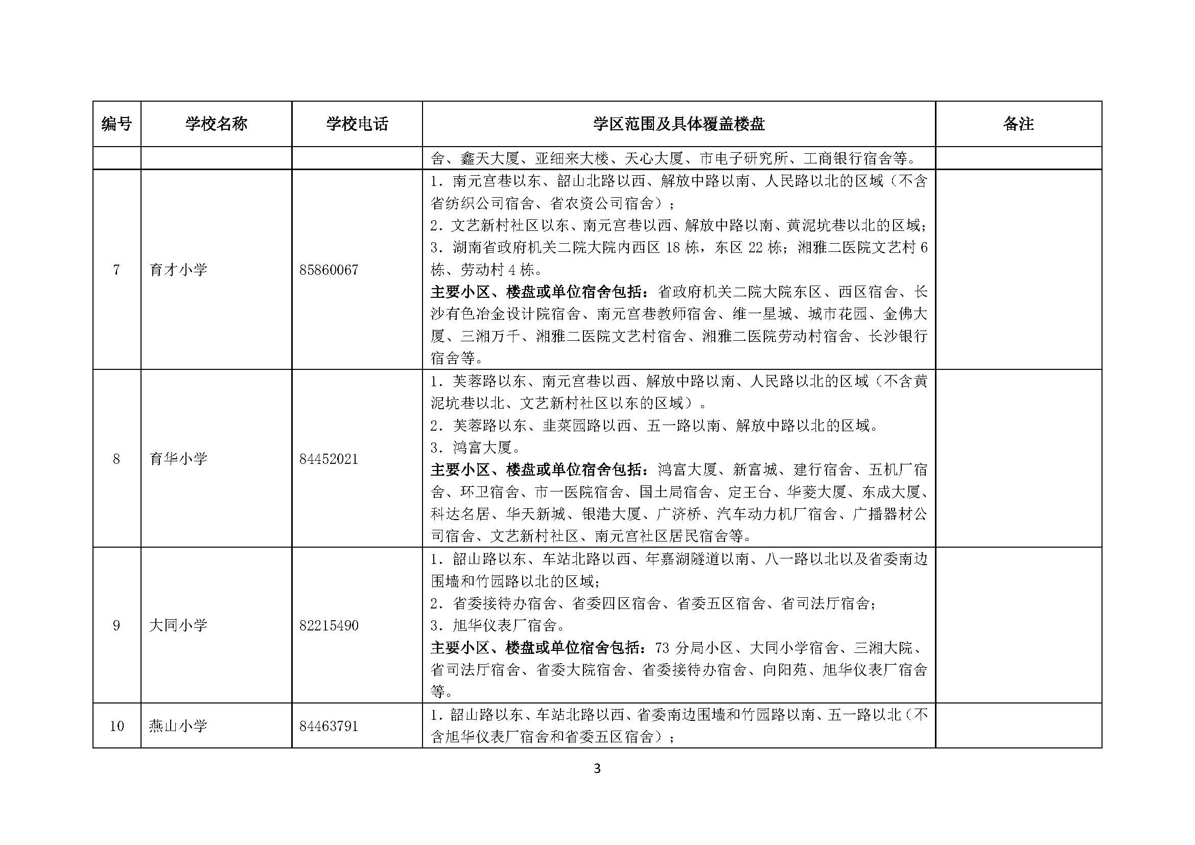 禹会区成人教育事业单位最新发展规划