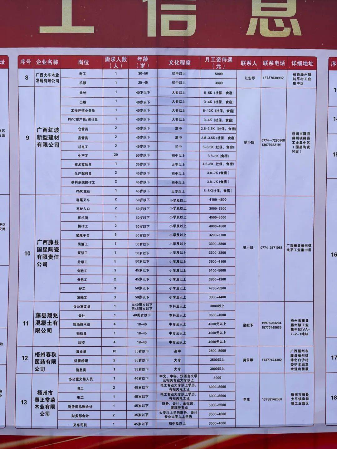 静乐县级托养福利事业单位招聘启事全新发布