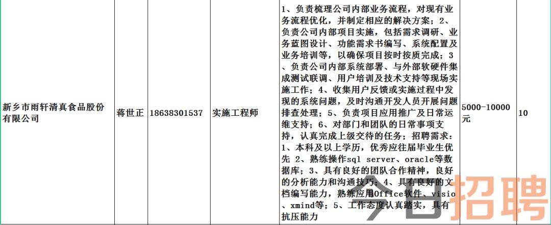 春秋乡最新招聘信息全面解析