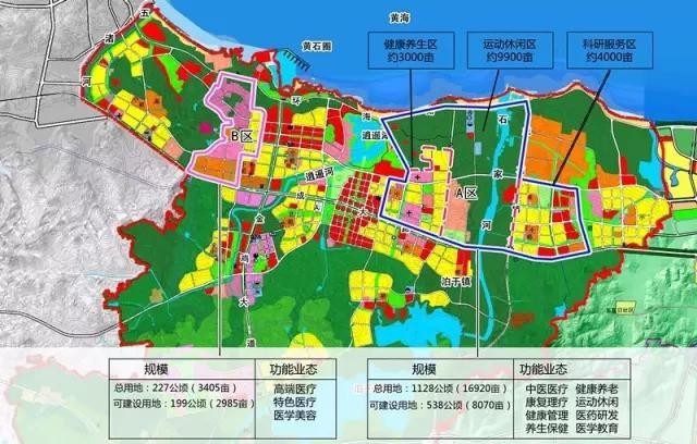 永康市医疗保障局最新发展规划深度探讨