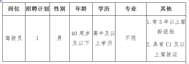 洞头县特殊教育事业单位最新招聘信息与招聘趋势解析