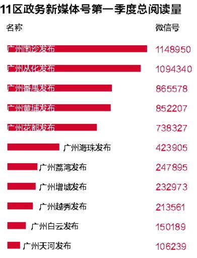 新闻动态 第116页